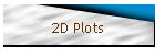 2D Plots